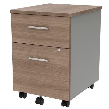 Linea Italia Metal Mobile File Cabinet, 17”W x 20”D x 24”H, Natural Walnut Laminate ZUI106